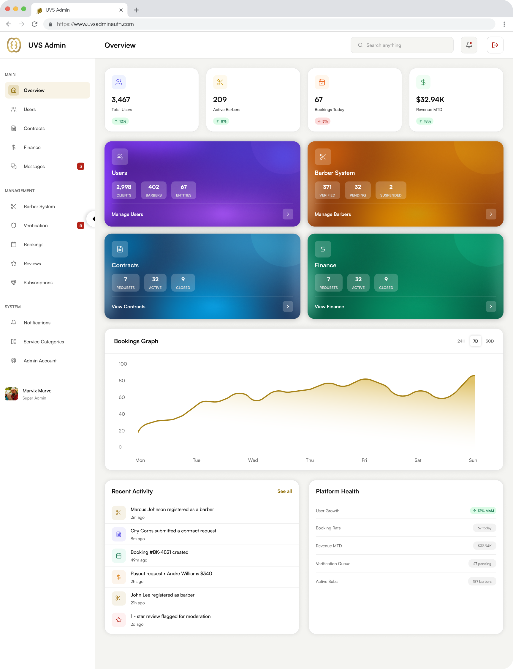 Super Admin Dashboard